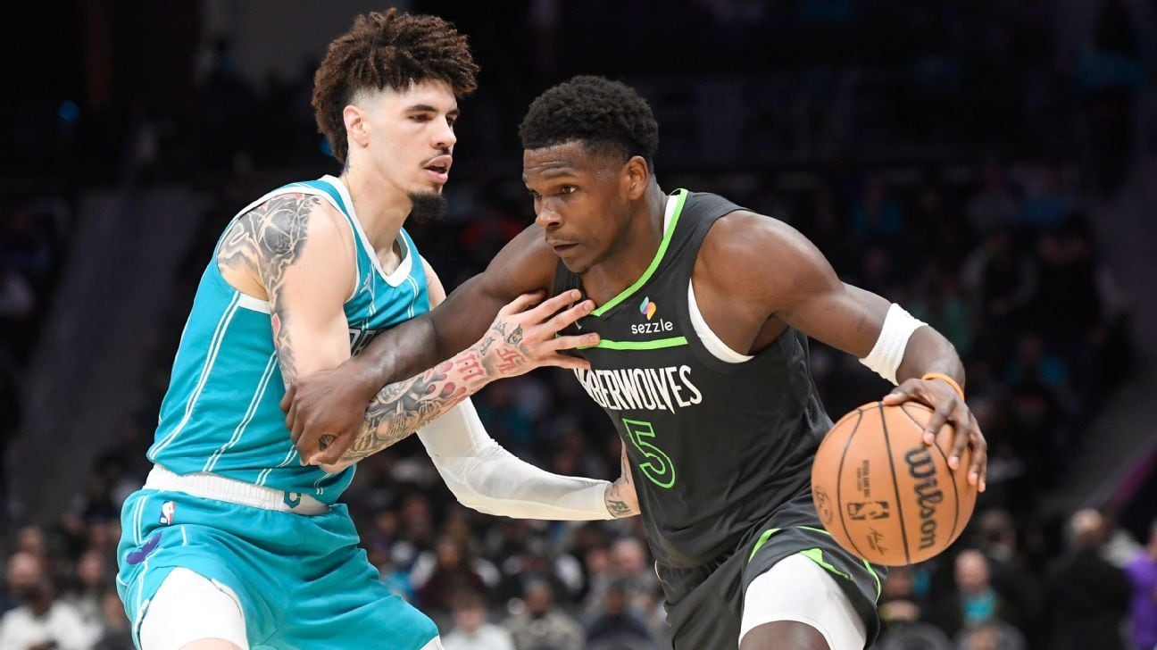 Anthony Edwards drives against LaMelo Ball during a Timberwolves and Hornets game.